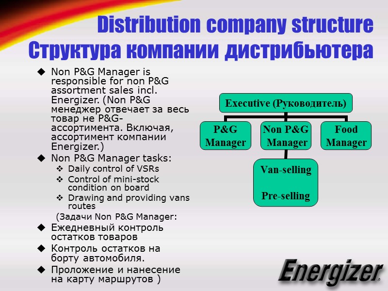Distribution company structure Структура компании дистрибьютера Non P&G Manager is responsible for non P&G